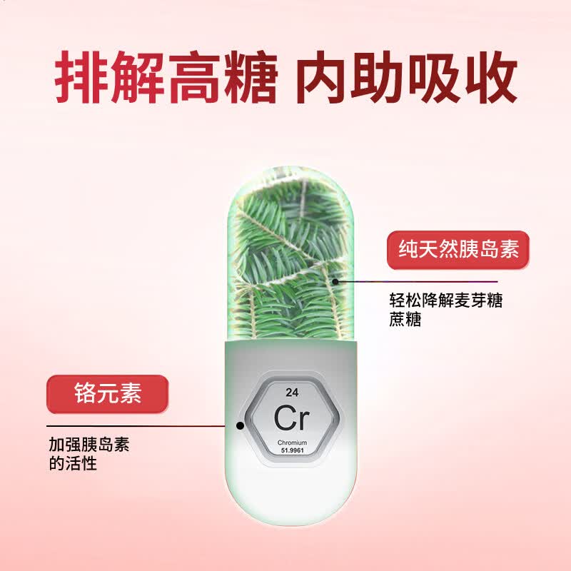 【血糖5.o】DIGAPLUS西班牙抗糖灵搭二甲降双胍降高血糖平衡片尿病口服胰岛铬元素苦瓜素冷杉 12盒家庭装【长久呵护全年无忧】