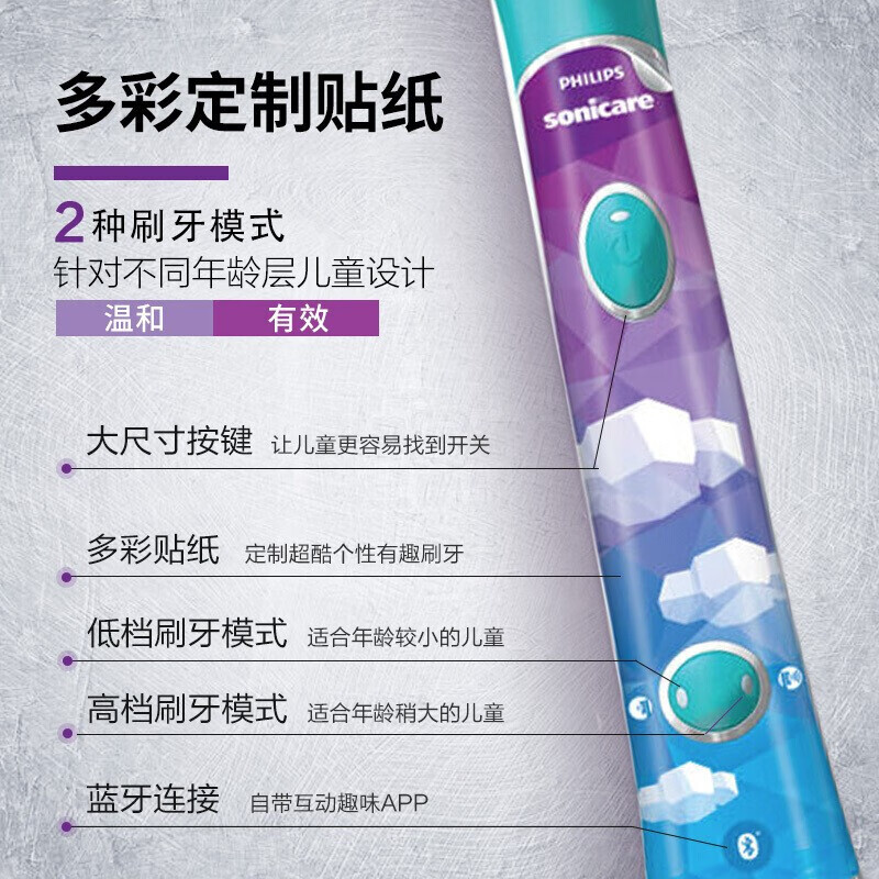 【新年礼物】飞利浦儿童电动牙刷 4-6岁-12岁宝宝充电式声波震动牙刷2种强度(自带刷头*2) 小王子蓝色款--2种力度-蓝牙APP互动款