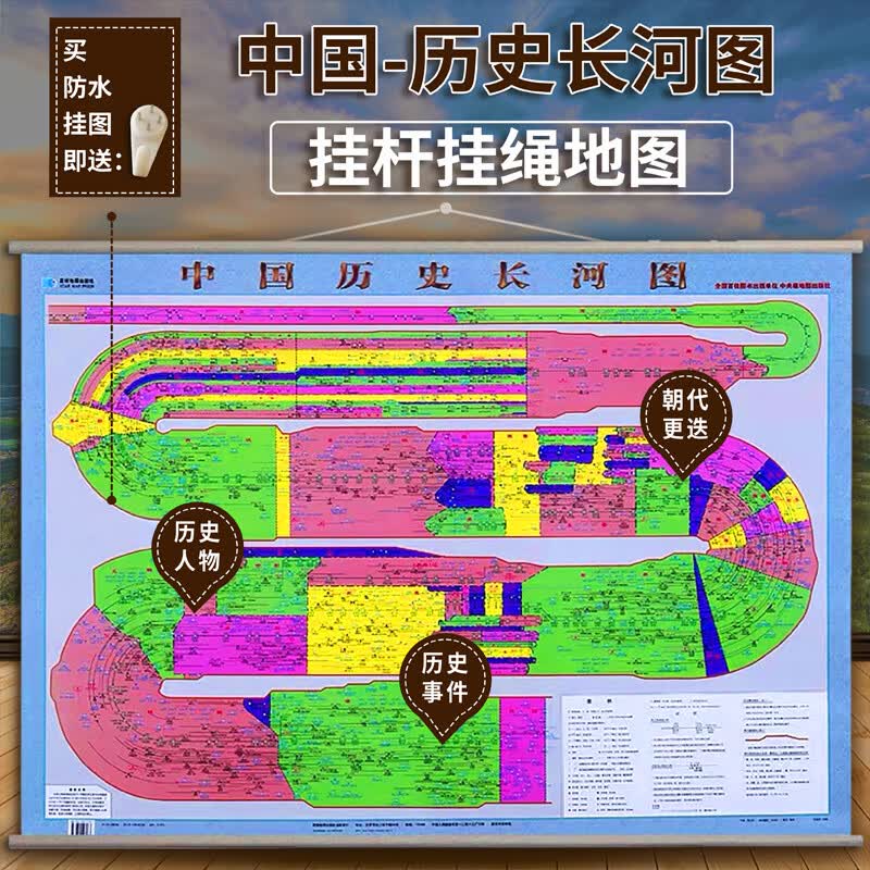 新版 中国历史长河图 历史挂图 学生地图1.1米X0.8米 历史上下五千年简史概要概述古代帝王传承大事年表 各朝代重大战役