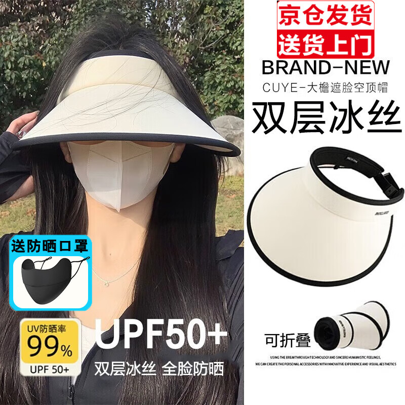 遮阳帽价格行情实时走势|遮阳帽价格走势图