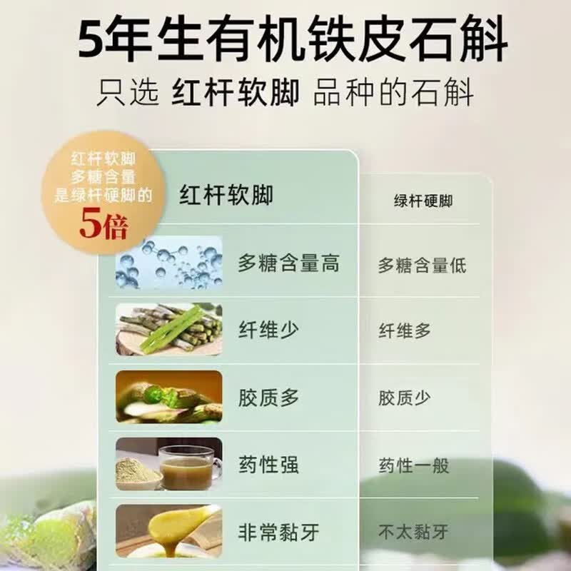 大晟 铁皮石斛冻干粉 有机石斛粉原浆保留 滋补营养品【520礼物】 2克*15包/盒 30克