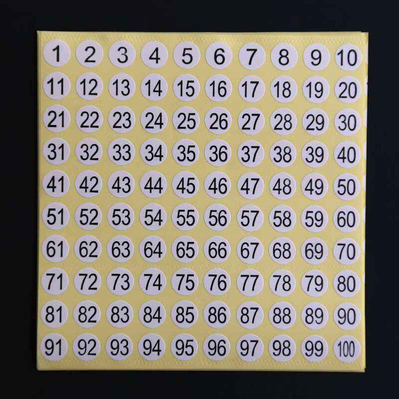 数字贴纸号码贴编号衣服尺码标签圆形序号不干胶工号大小码美甲 1-100
