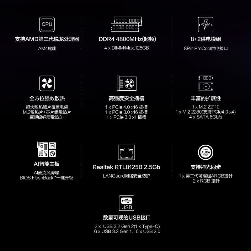 华硕 TUF GAMING B550M-PLUS 重炮手 图 4