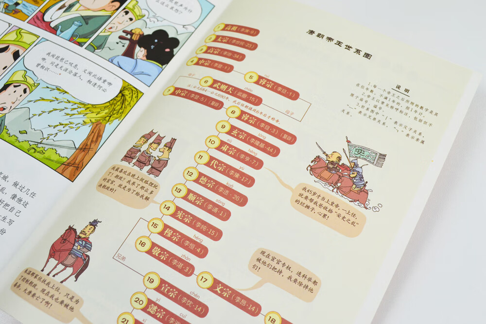 漫画上下五千年(套装20册)一套书让孩子了解中国全历史赠音频洋洋兔童书 书香节 阅读节 暑假作业 一升二暑假衔接 小升初暑假衔接