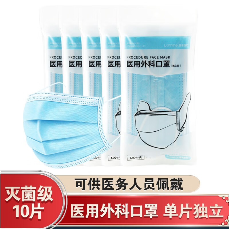 口罩价格波动，蓝禾医疗口罩怎么样？历史价格查询来了！
