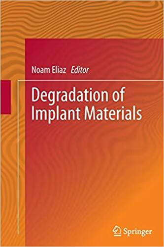 预订 degradation of implant materials