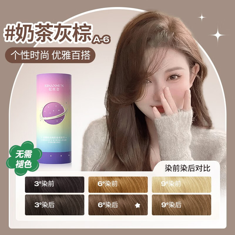 京东时尚彩染膏商品怎么看历史价格|时尚彩染膏价格走势