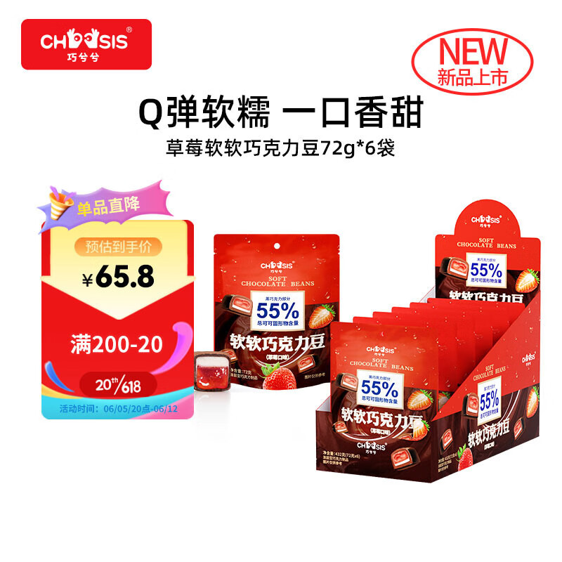 看巧克力历史价格|巧克力价格走势图