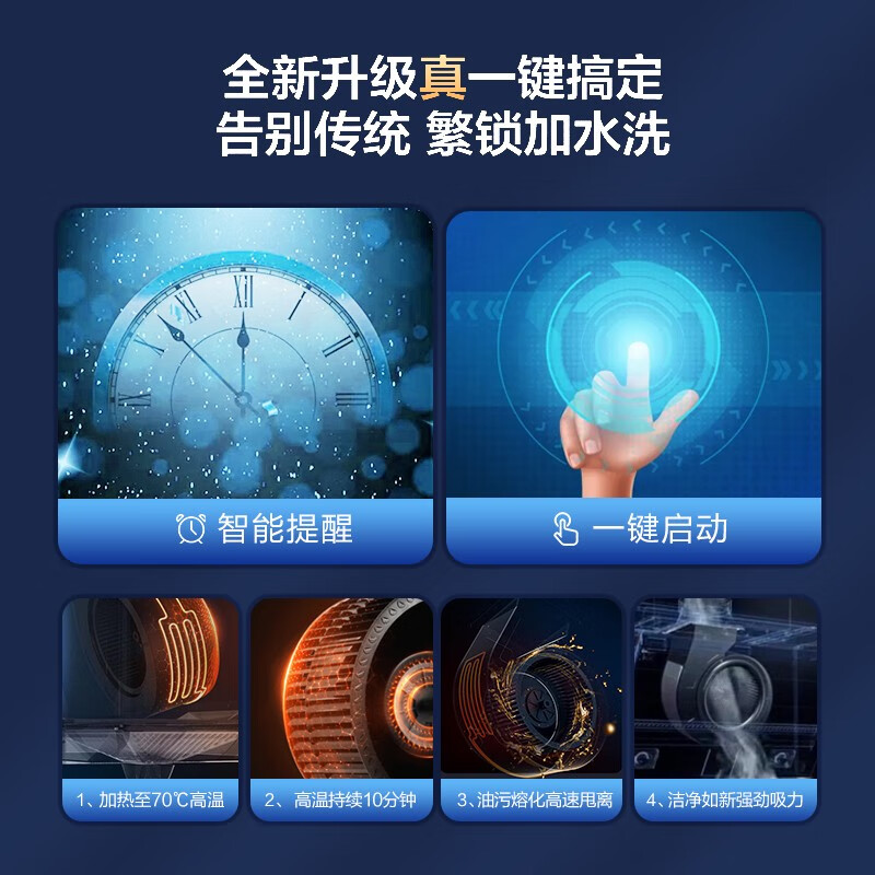 海尔（Haier）抽油烟机 热熔自清洁 侧吸式油烟机 21大吸力 智能挥手感应 家用 吸油烟机 CXW-219-E900C13