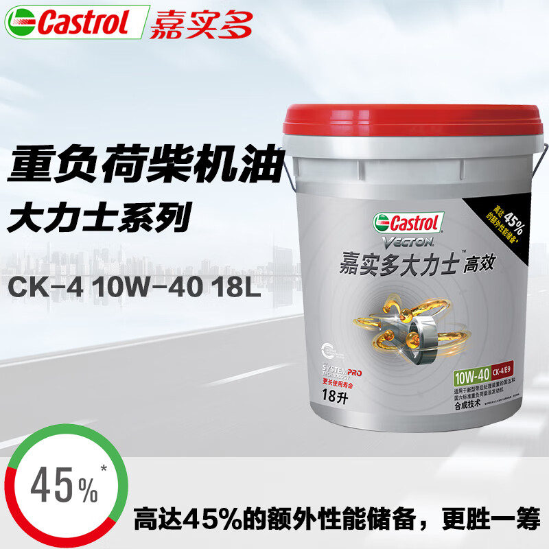 嘉实多（Castrol）大力士润滑油长效柴油机油CK-4级10W-40柴机油18L