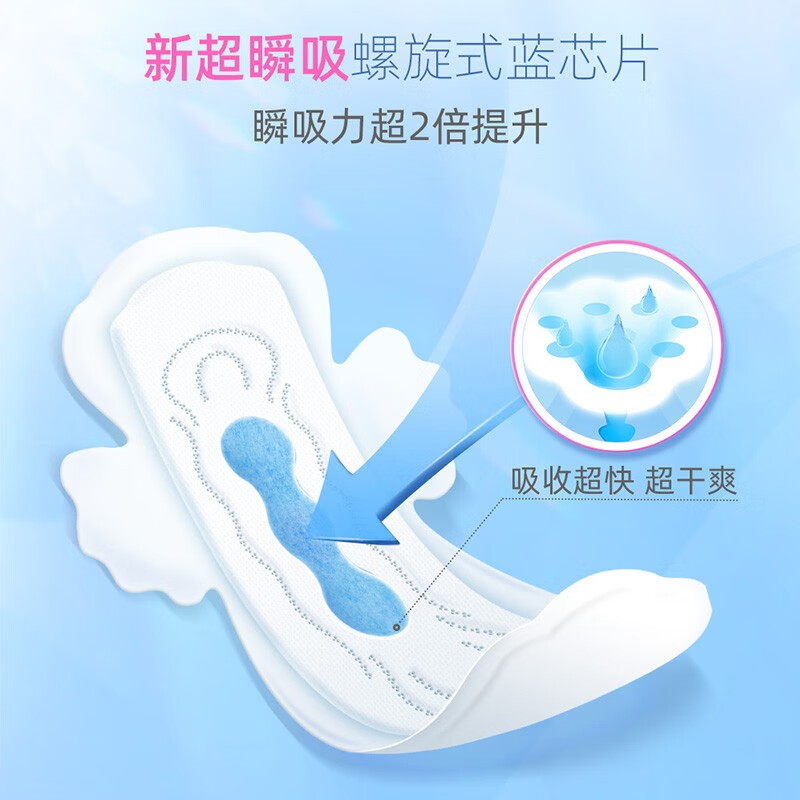 安尔乐卫生巾日夜用组合女姨妈巾蓝芯瞬吸量多棉柔纤巧 【量贩装】100片整箱