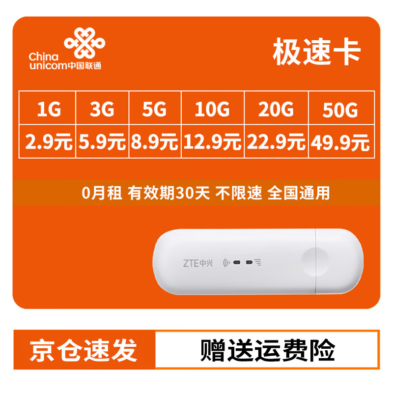 中国联通 联通4g纯流量卡上网卡全国不限速不限量监控物联网平板监控