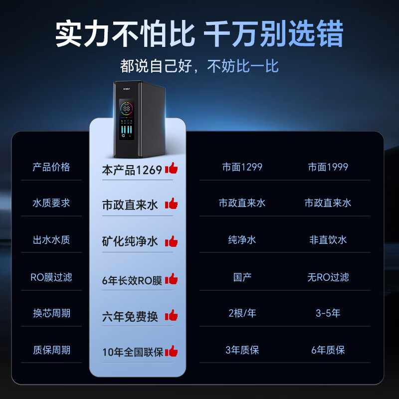 BORAVIT勃朗【免费上门安装】净水器家用直饮机一体机厨房专用台下厨下式净水机RO反渗透管线机套装 【店长推荐】800G净水器+AI声控管线机