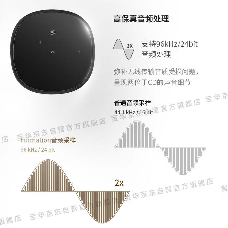 宝华韦健 Bowers&Wilkins (B&W) Formation Flex无线蓝牙桌面音响 HIFI高保真 立体声有源电视家用音箱