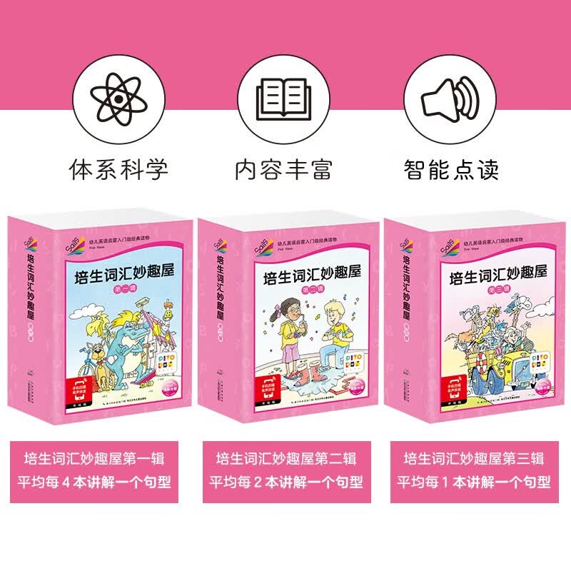 图 3