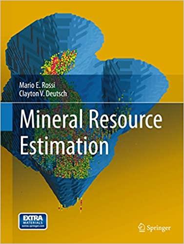 预订Mineral Resource Estimation