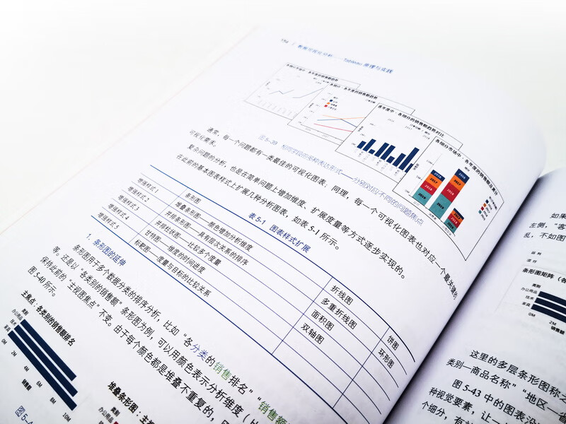 数据可视化分析：Tableau原理与实践（全彩）(博文视点出品)详情图