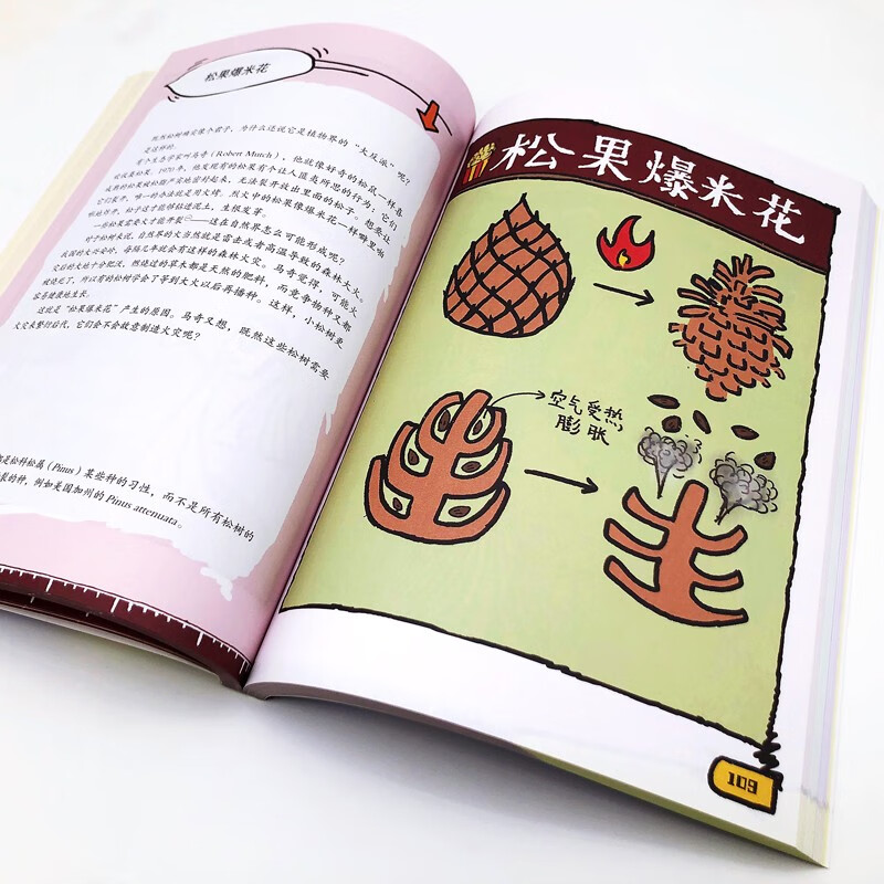 麻瓜的魔法 生命科学探秘