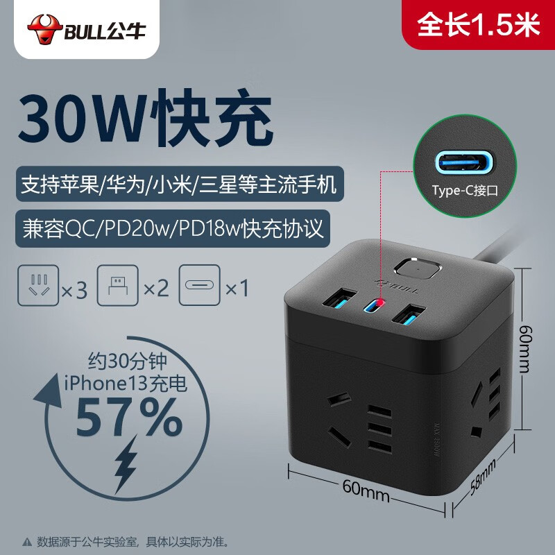 公牛USB快充插座魔方扩展PD快充20W充电立式转换器一转多插头智能排插多功能Type-C插线板插排 30W快充魔方插座1.5米黑色UU2303H