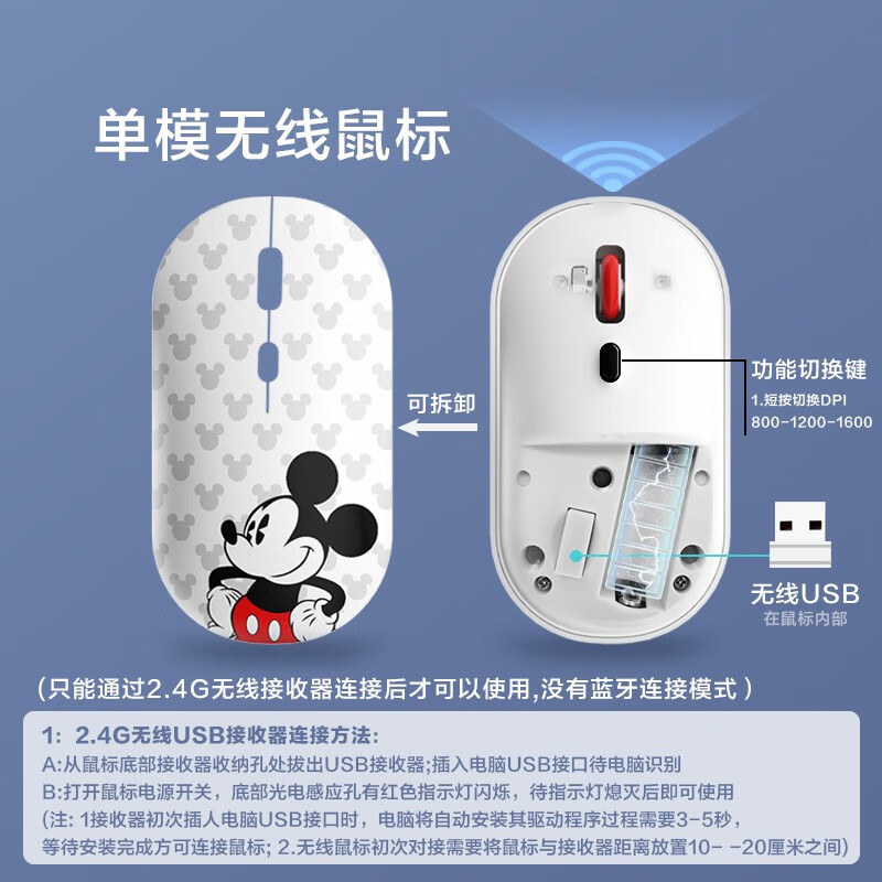 JRC 迪士尼授权 2.4G无线鼠标 办公鼠标 对称鼠标 华为苹果小米联想华硕戴尔适用 白色
