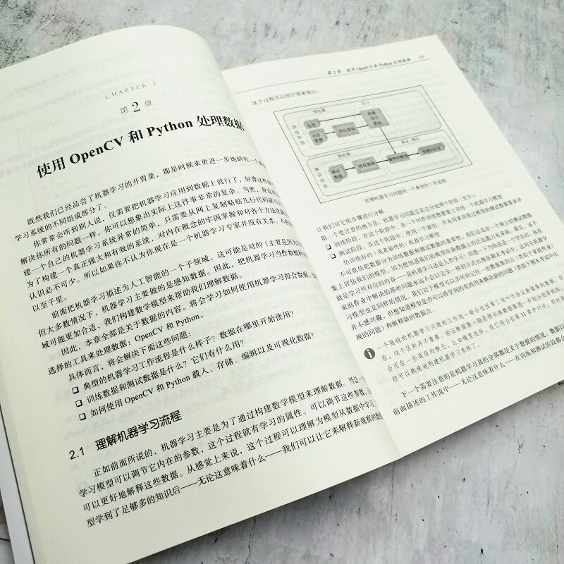 机器学习:使用OpenCV和Python进行智能图像处理