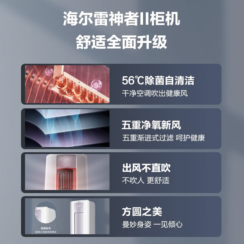 海尔KFR-72LW/28LBC81U1空调柜机怎么样?好不好？评价很好吗