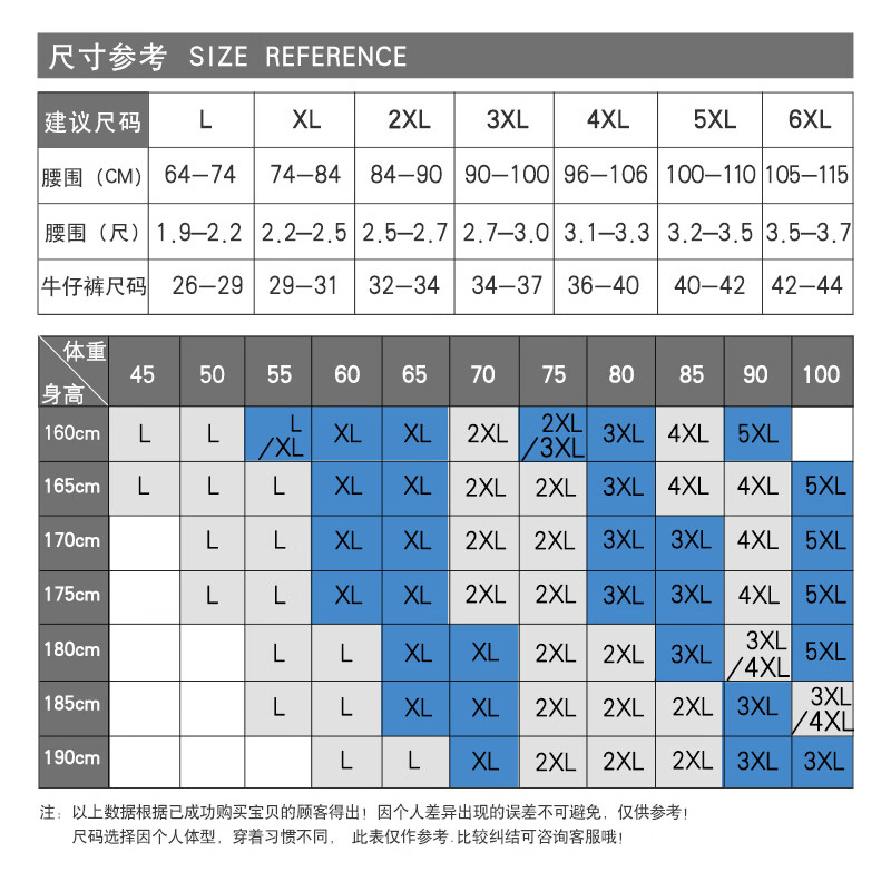 健将男士红内裤男马年本命年纯棉抑菌平角裤大码肥佬透气男式四角裤头 中国红装内裤 3条 5XL (腰3.2-3.4尺 重190-210斤)