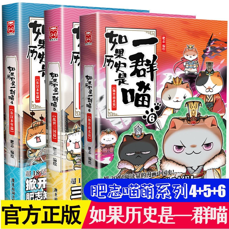 大陆动漫历史价格曲线|大陆动漫价格走势