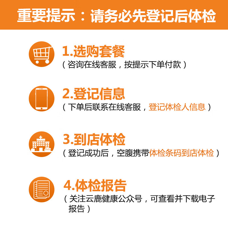 普惠体检 全民感恩体检套餐 买一送一 男女通用 中老年父母双人体检套餐
