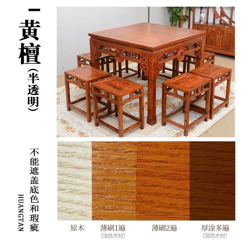 “道新”品牌油漆/涂料的价格走势和特点|油漆涂料低价历史查询