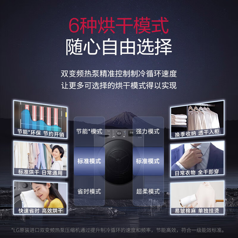 LG 10KG洗烘套装FCY10Y4M+RH10V3MVTW烘干洗衣机怎么样？值得买吗？有哪些优势卖点-图片2