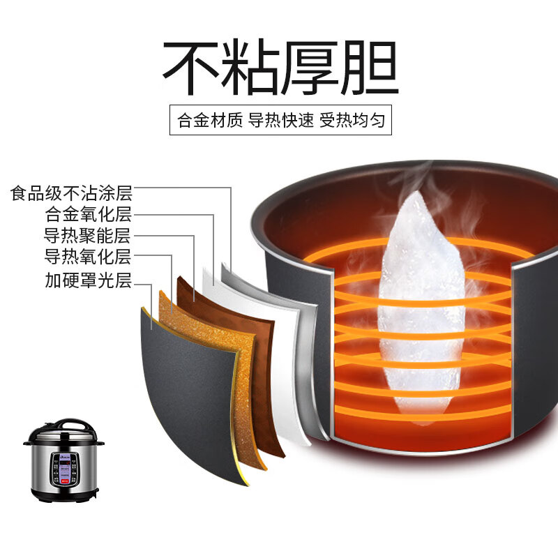 多丽电压力锅双胆大容量家用高压锅多功能双内胆YBW50-90B(5A6) YBW50-90B(5A6) 5L