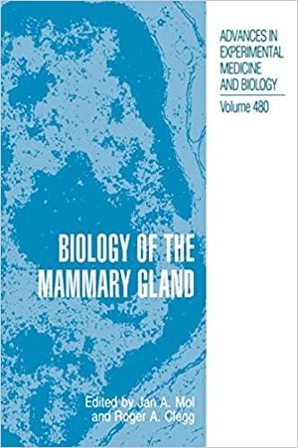 预订 biology of the mammary gland