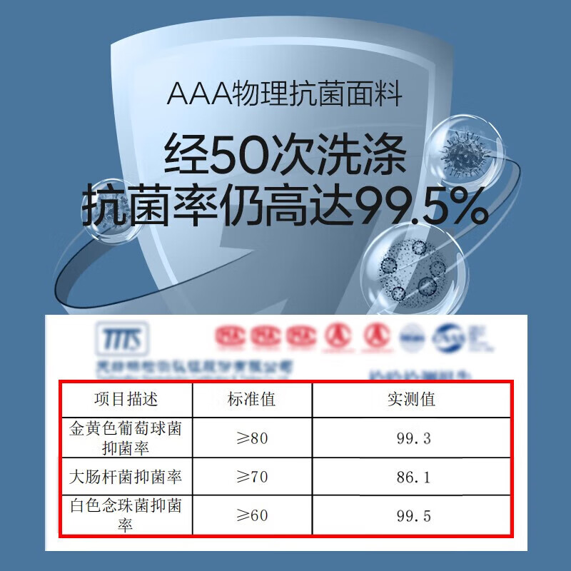 七匹狼(SEPTWOLVES)男士短袖T恤男夏季冰丝无痕凉感随心裁莫代尔抗菌V领打底衫汗衫 【莫代尔抗菌V领】单件冷灰 3XL (建议 160-180斤)
