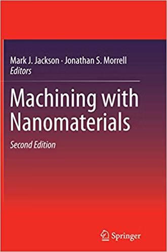 预订 高被引Machining with Nanomaterials