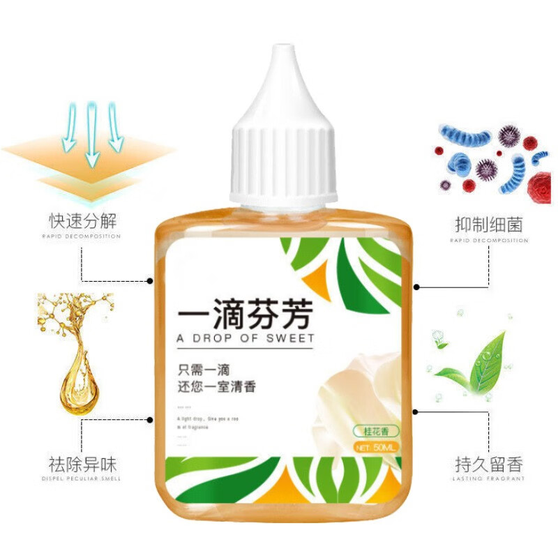 曼洋洋 一滴香持久空气清新剂厕所卫生间消臭去异味清香芳香除味除臭 两瓶装（随机香味）怎么看?