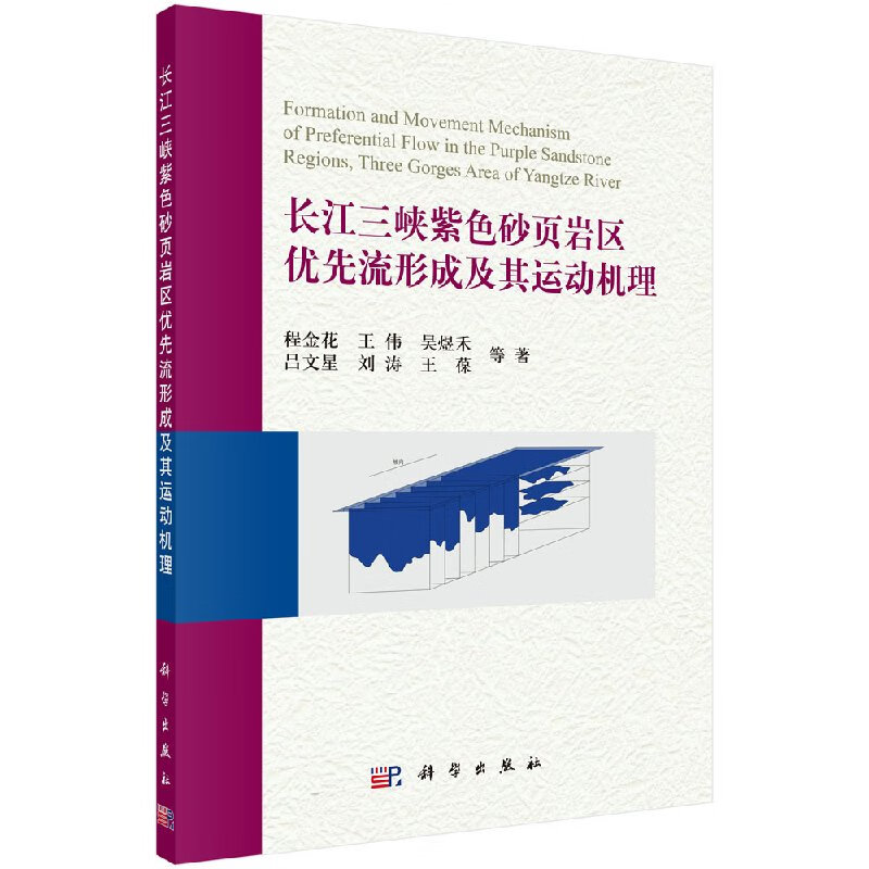 长江三峡紫色砂页岩区优先流形成及其运动机