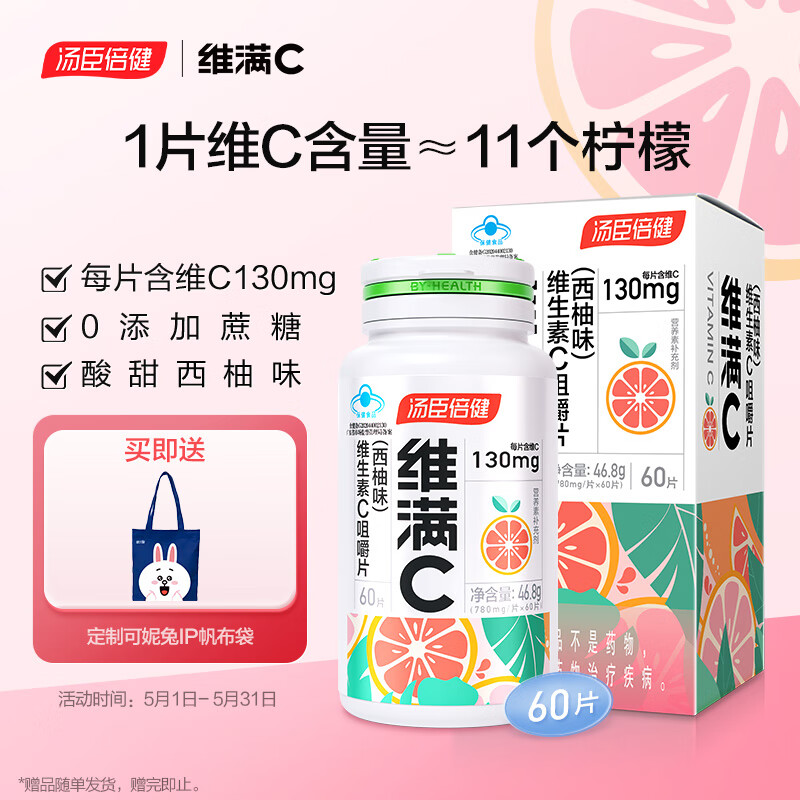 查维生素价格历史|维生素价格走势图