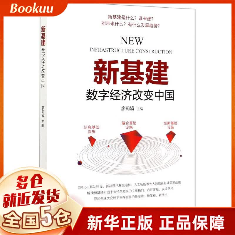 新基建(数字经济改变中国)