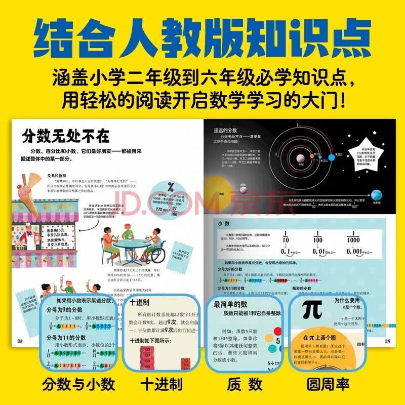 【精装】无所不能的数学之书小学二-六年级 人教版 数学知识点课外提高兴趣培养书籍