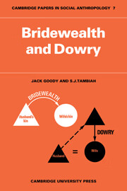 预订 bridewealth and dowry