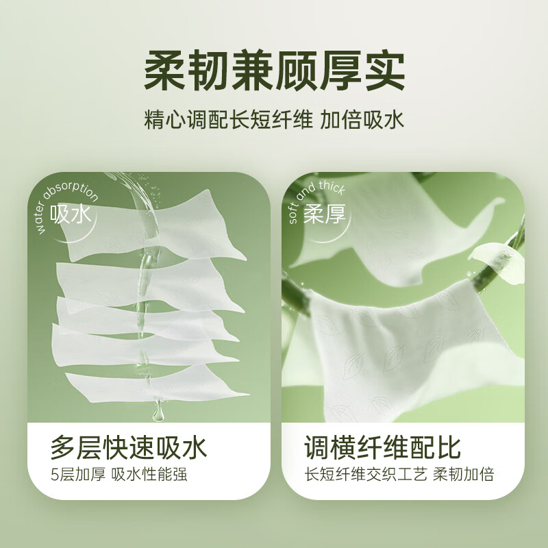 图 7