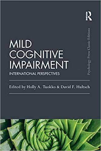 预订 mild cognitive impairment: international perspe