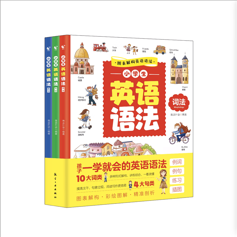 全3册小学生英语语法大全句法练习人教pep版教材小学三年级四年级五、六年级上册下册英文单词与词汇知识 小学英语语法（全3册） 小学通用
