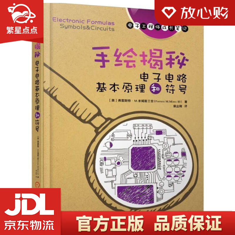 米姆斯三世(forrest