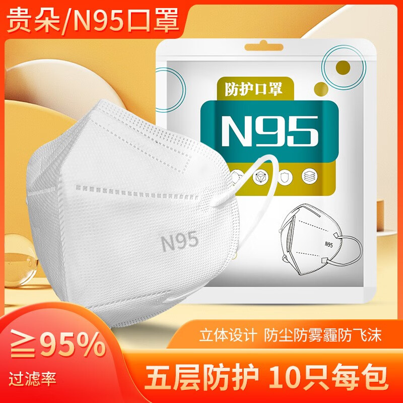 呼吸防护历史价格和最高价|呼吸防护价格走势