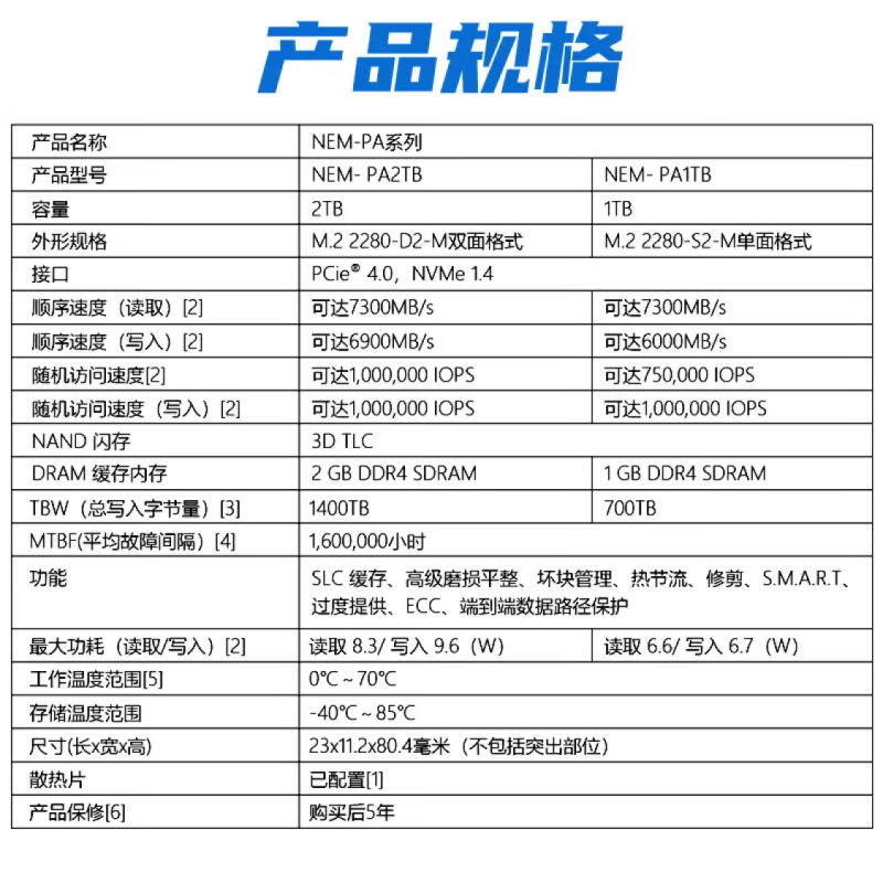 Nextorage M.2 2280 PS5 游戏主机 1TB 扩展SSD固态硬盘 NEM-PA1TB 