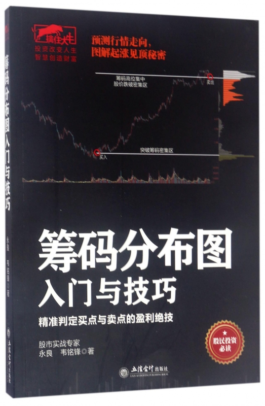 筹码分布图入门与技巧