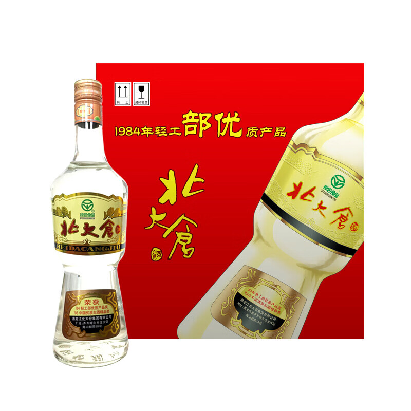 显示白酒京东历史价格|白酒价格历史