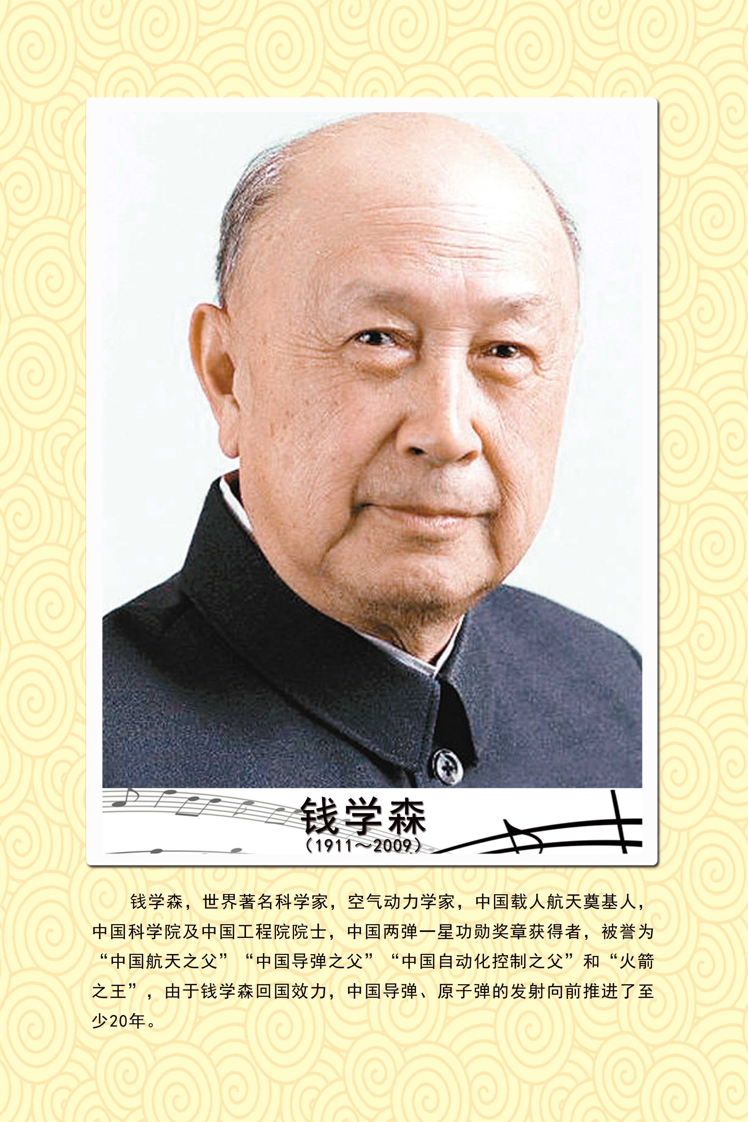 物理化学生物伟人名人肖像简介实验室教室装饰布置挂画像 钱学森 43*